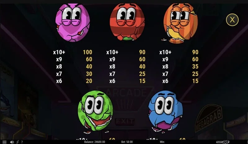 Treats of Terror II – paytable na ipinapakita ang 6+ na tumutugmang simbolo